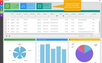 Integrated Business Management Software: How to Tell Real Integration From Connected Apps