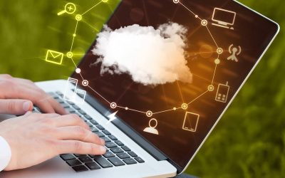 Cloud-Based Business Management Software: What “Cloud” Actually Means (and What to Check Before You Buy)